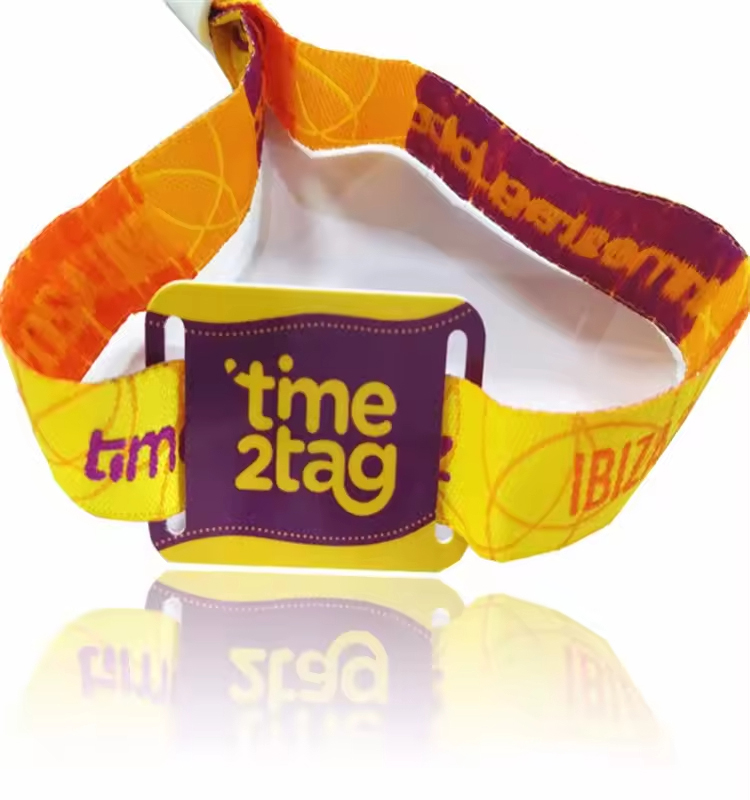 Wat heet papier armbande